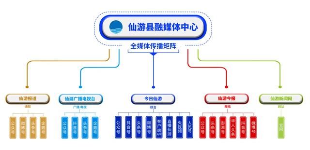 心理机构咨询电话